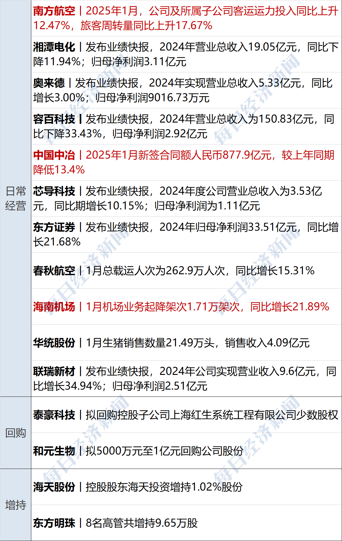 最新官网入口关于投资者普遍预期,加密矿业推动金融数字化进程的信息
