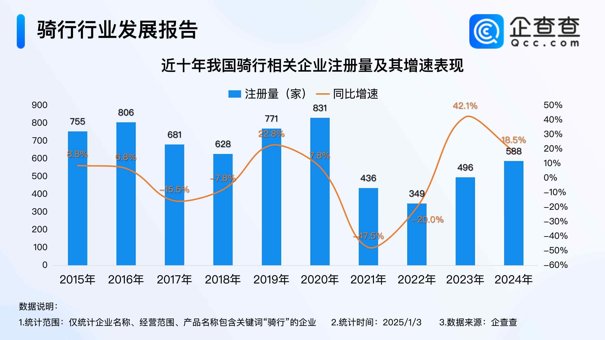 研究机构发布报告显示，区块链安全技术升级引关注的简单介绍