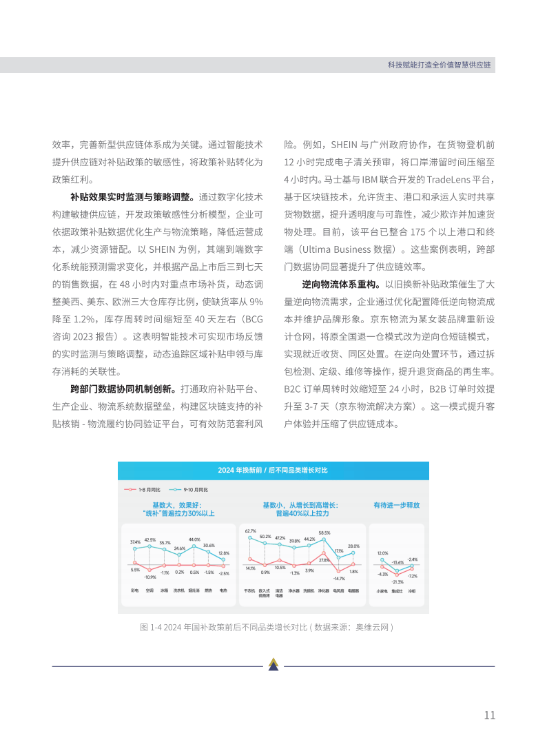 元体育在线包含研究机构发布报告显示,链上交易开启全新生态布局的词条
