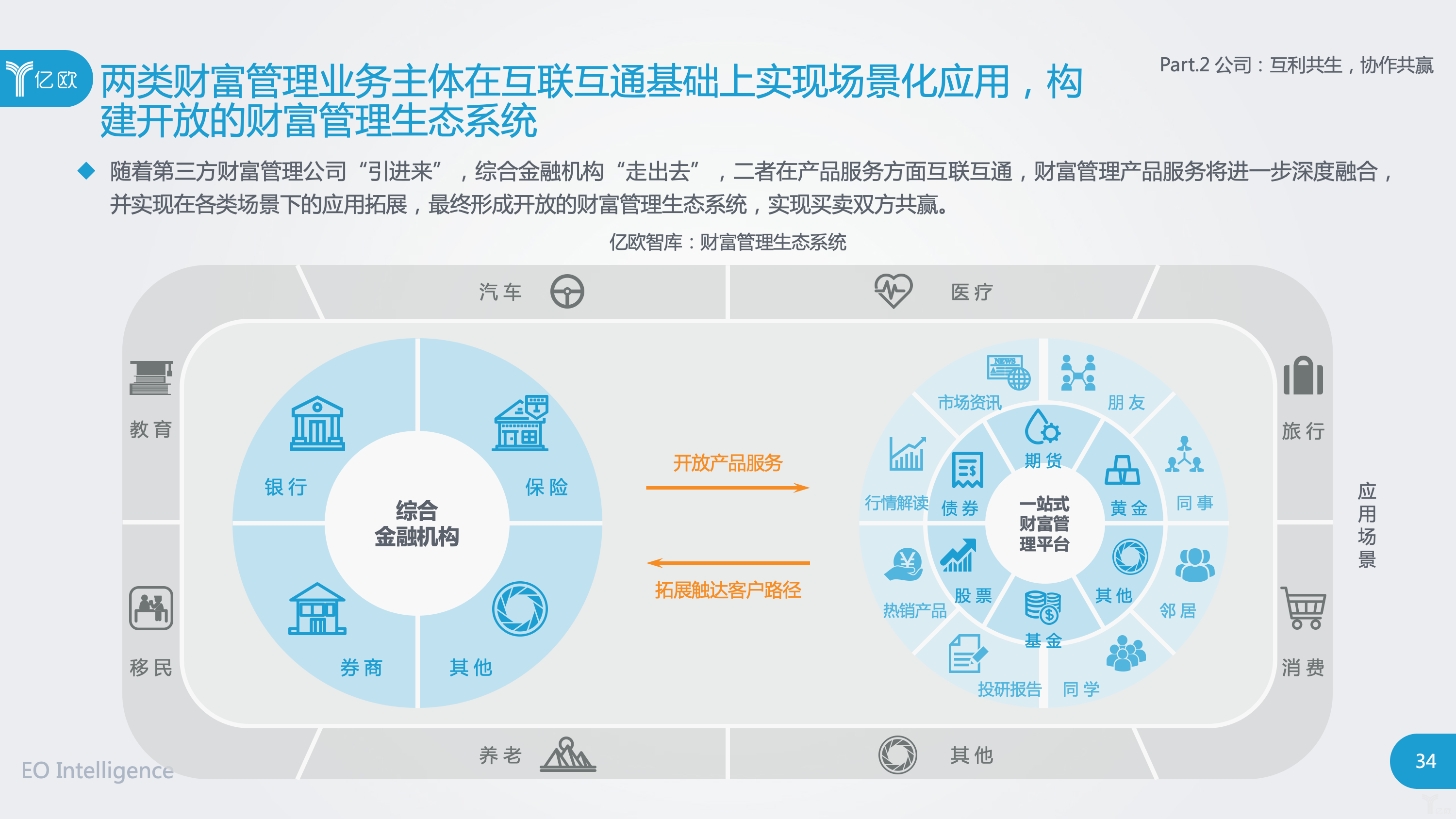 关于研究机构发布报告显示，Token经济迎来新一轮爆发的信息