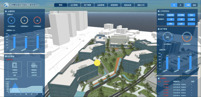 开发者社区动态显示，Web3交易量再创新高