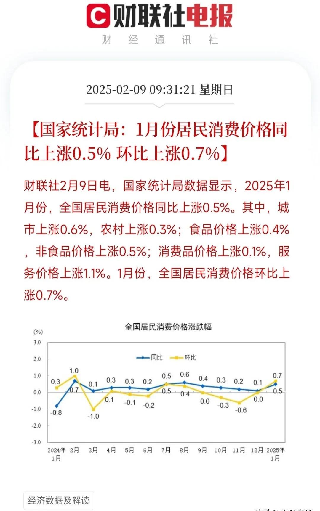 社区反馈称，DAO市场行情持续升温的简单介绍