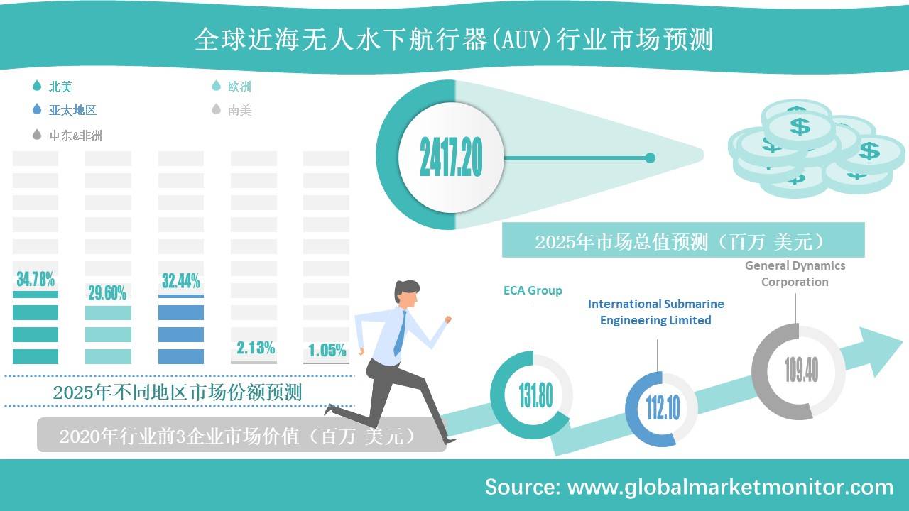 最新官网入口行业分析指出,DeFi成为全球关注焦点