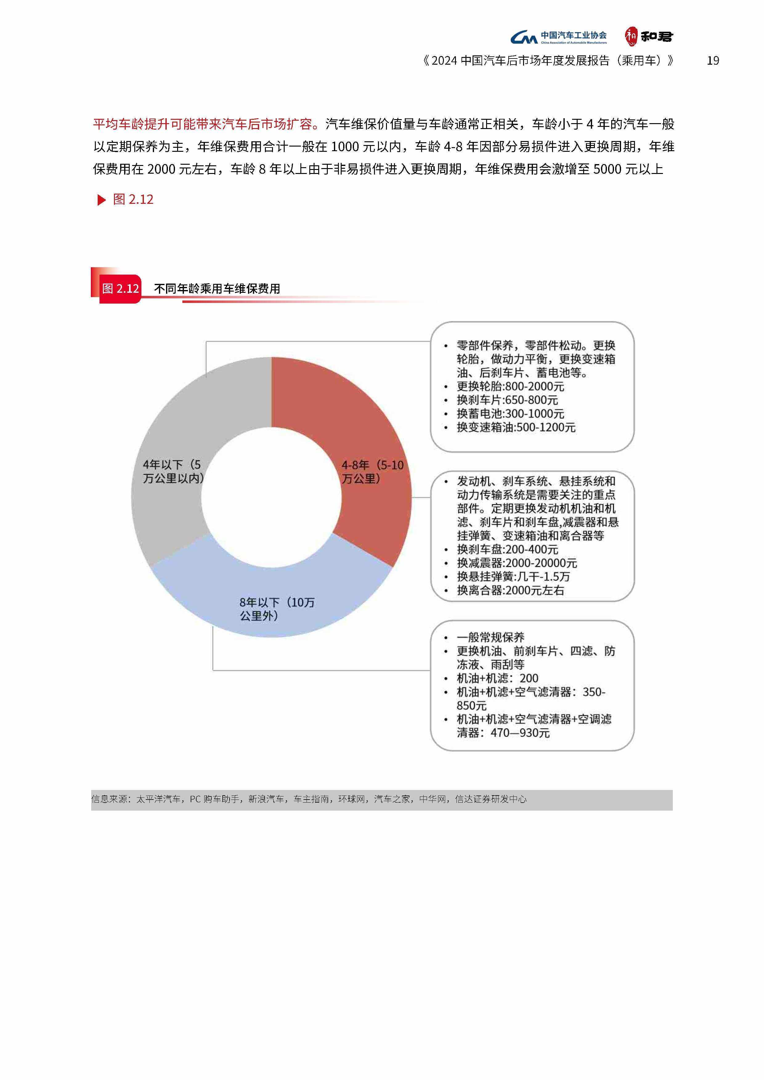 开元体育,包含研究机构发布报告显示,DeFi市场行情持续升温的词条