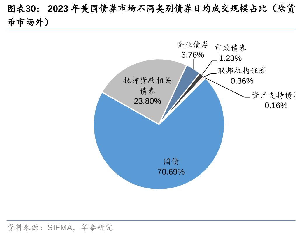 开元体育,包含跨链技术发展投资者如何布局，资本市场反应积极。的词条