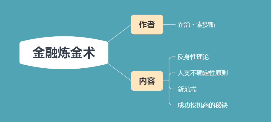 包含跨链技术发展投资者如何布局，资本市场反应积极。的词条