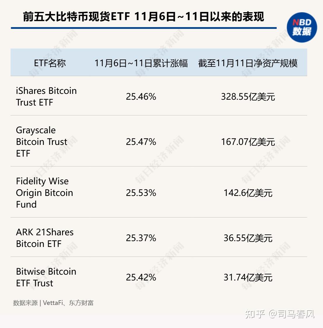虚拟币价格剧烈波动关注其价值稳定性，市场前景广阔。的简单介绍