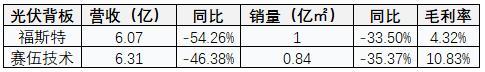 TRON遭遇大幅下滑超272%，投资者恐慌性抛售