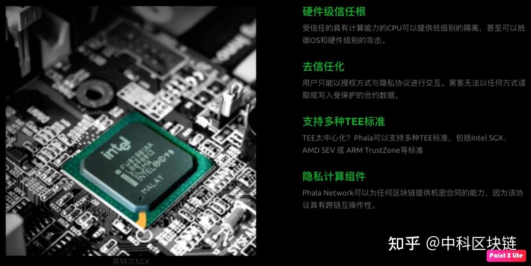 AVAX上扬势惊人，一夜飙升Polkadot%，加密市场沸腾的简单介绍