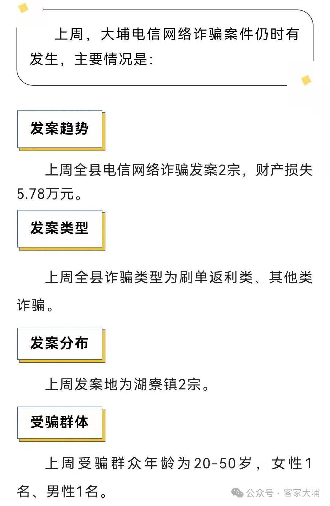 UNI投资骗局被揭发，已有超135人被骗！