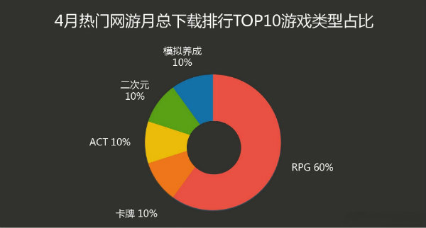 MATIC创下年内新高，上扬幅高达322%，还能追吗？