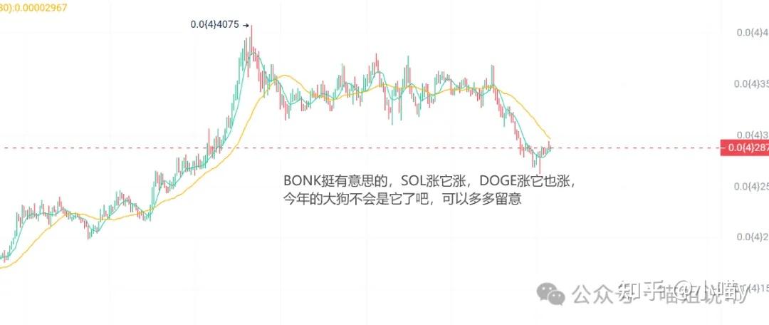 开元体育,以太坊冲破美联储美元大关,牛市是否已来临?