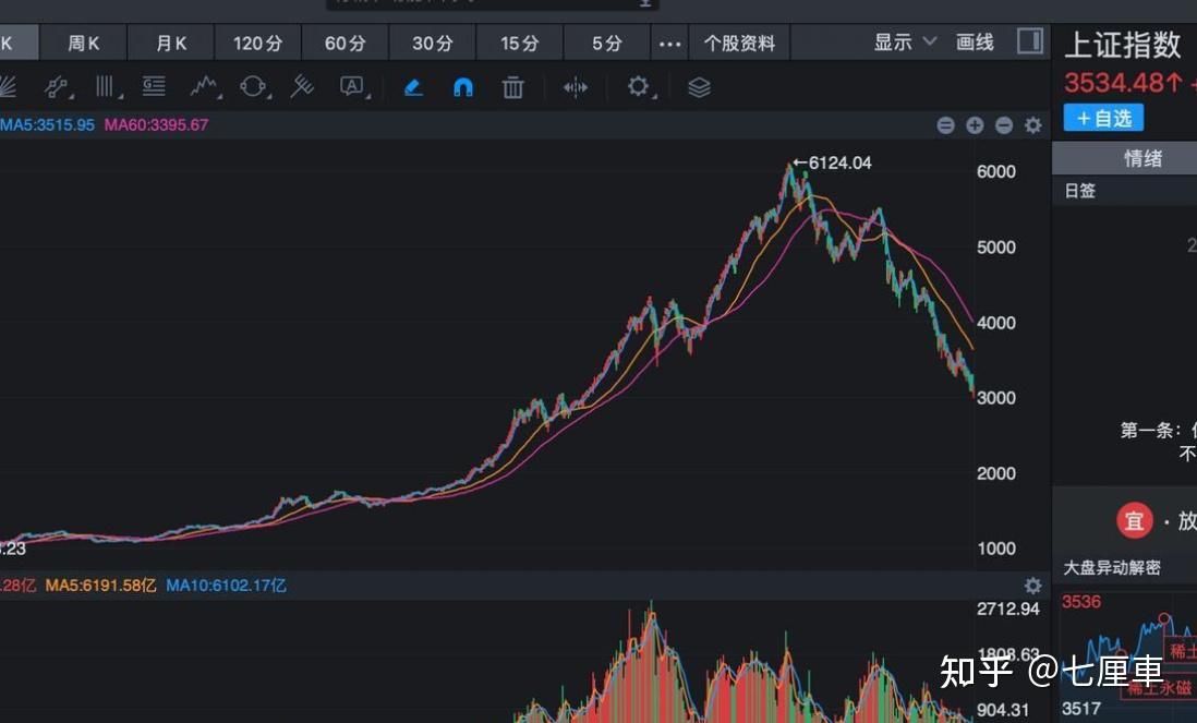 元体育在线关于火币冲破403美元大关,牛市是否已来临?的信息