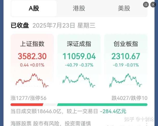 关于火币冲破403美元大关，牛市是否已来临？的信息
