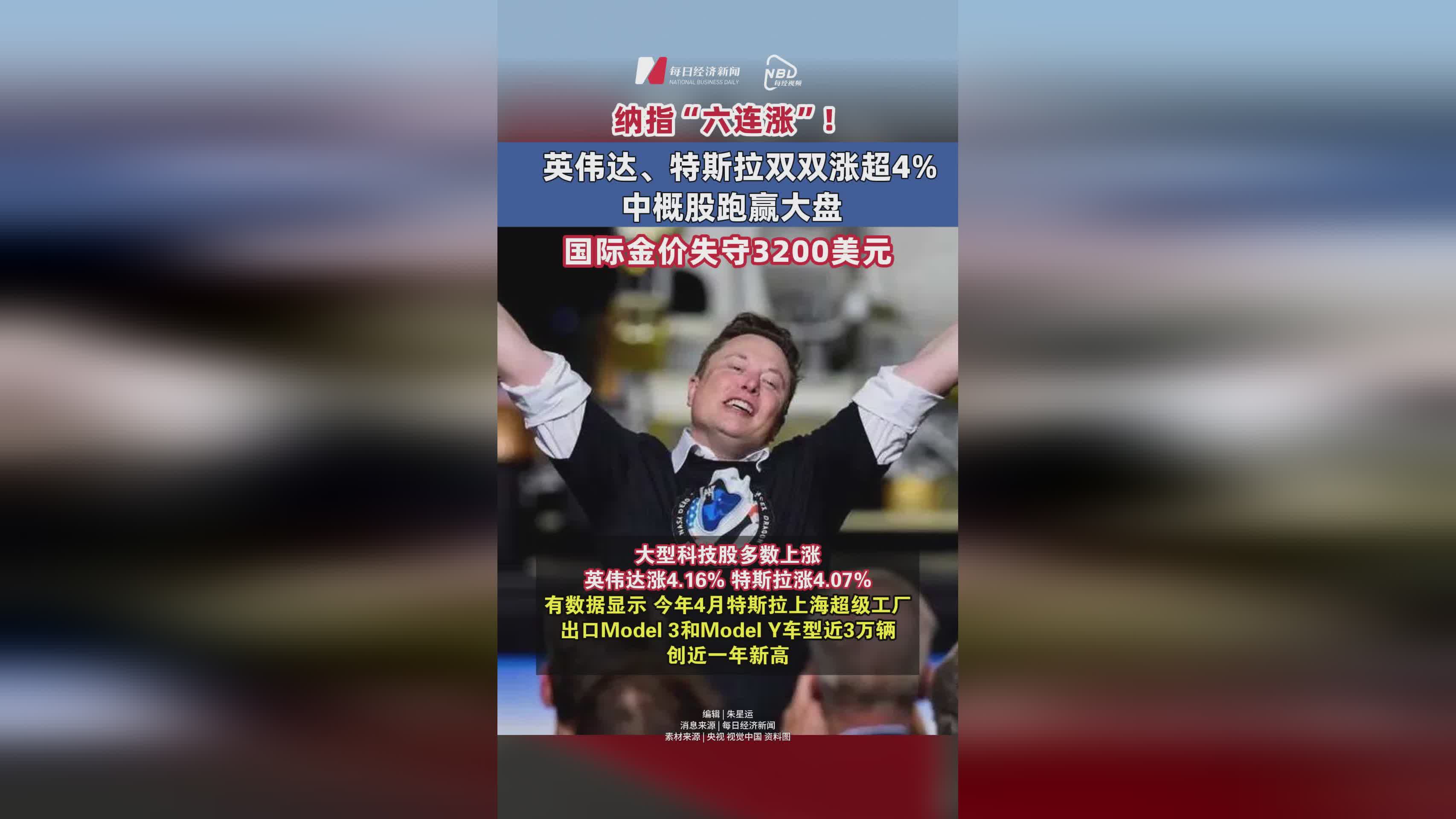 USDT攀升势惊人，一夜飙升16.6%，加密市场沸腾，投资者瞩目