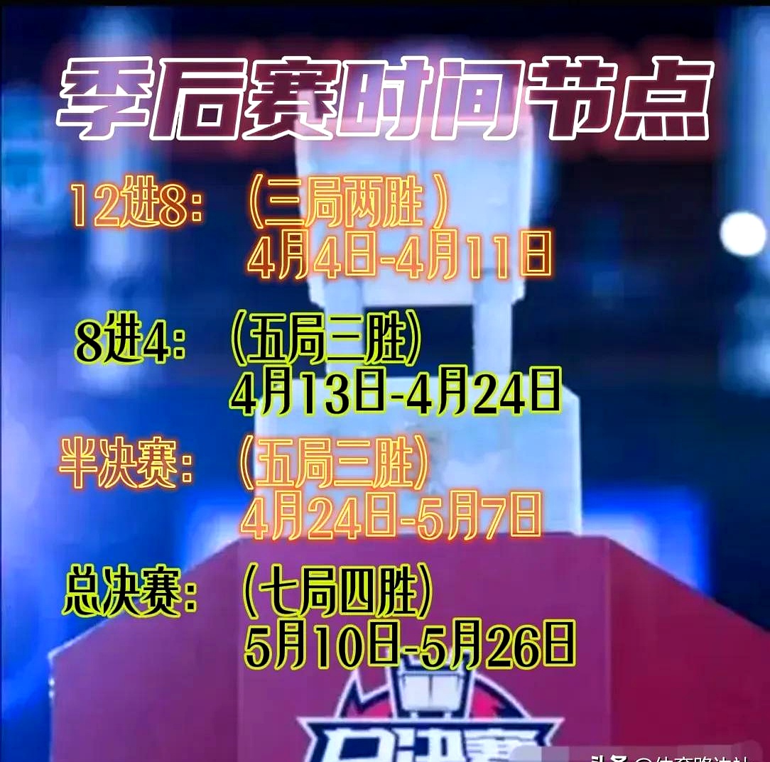 元体育在线篮球季后赛焦点战：钱塘雄狮队强势横扫云贵雷豹队，新星闪耀。高压逼抢成功